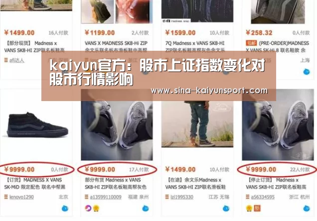 kaiyun官方:股市上证指数变化对股市行情影响(图3) kaiyun官方:股市上证指数变化对股市行情影响(图3)